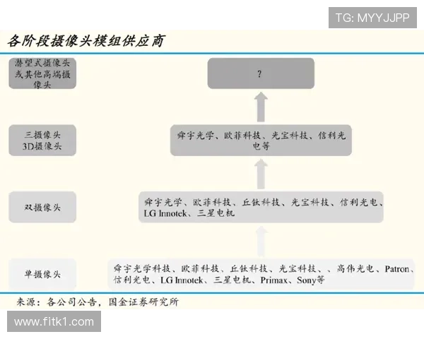 哲科与本泽马：终结模式分化，单点强攻转向体系渗透
