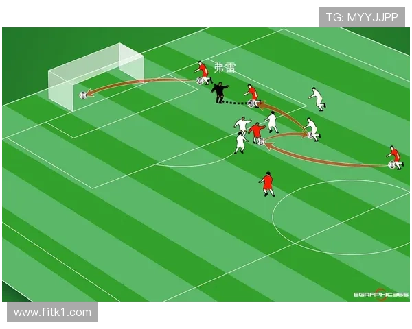 任意球规则详解：判罚条件与执行流程全面解析