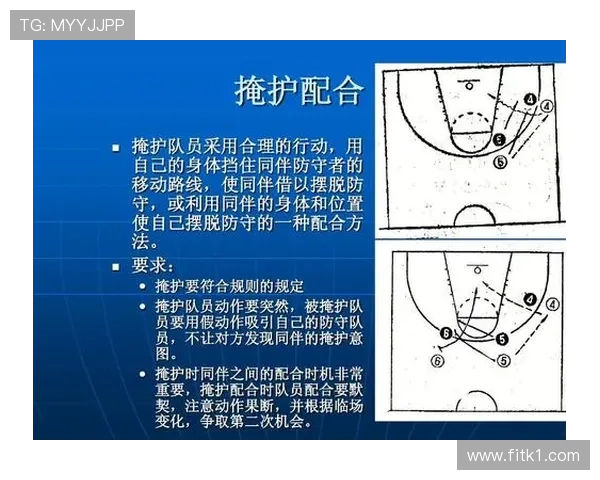 如何理解篮球防守站位规则中合法防守位置与判罚的具体标准
