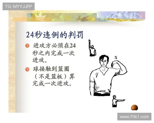 篮球发球规则解析：标准动作与违例判定详解