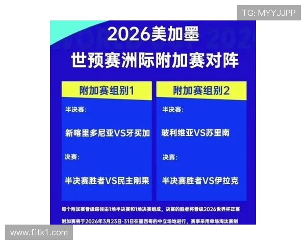 2026世界杯规则下积分怎么排名 2026世界杯规则下积分怎么排名