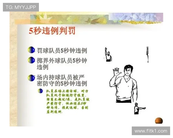 篮球规则中暂停时间限制的具体时长规定与违例判罚标准解析