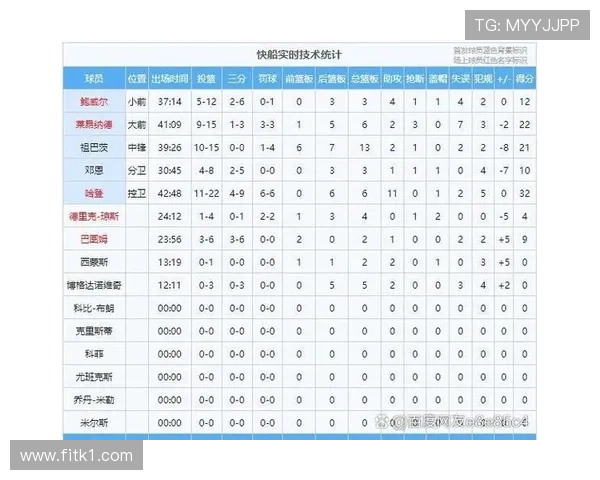 进攻时间规则的判定标准是什么？